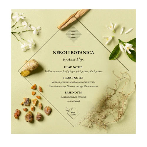 ESSENTIAL PARFUMS NEROLI BOTANICA 100ML